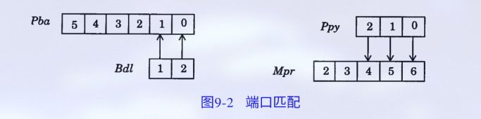 image-20260512190506296
