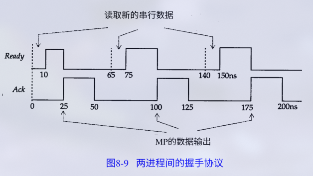 image-20260512152259631