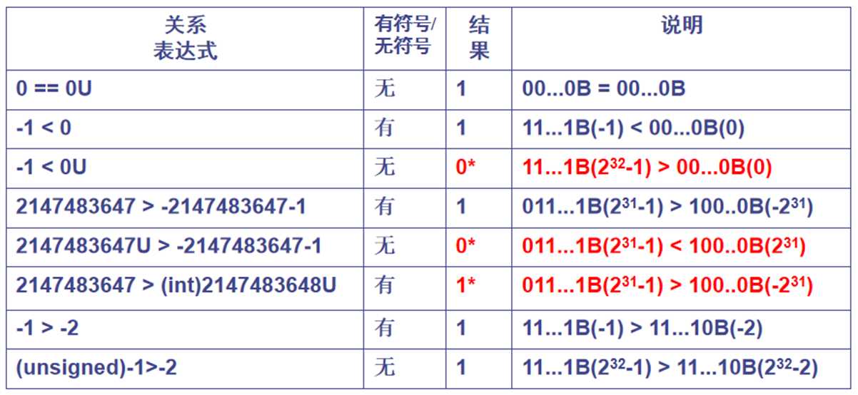 image-20251015105810037