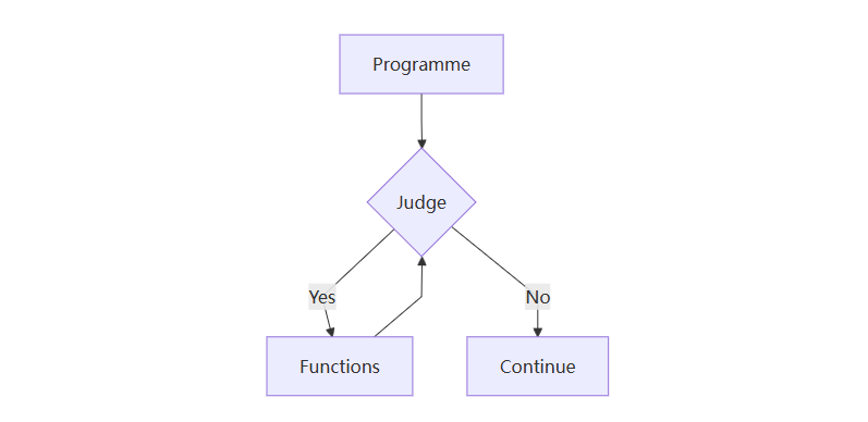 image-20251016204801173