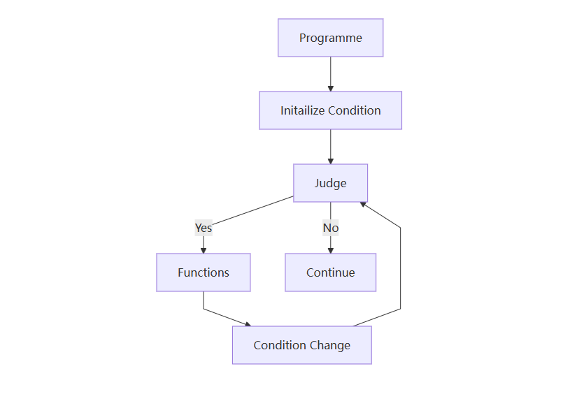 image-20251016204819339