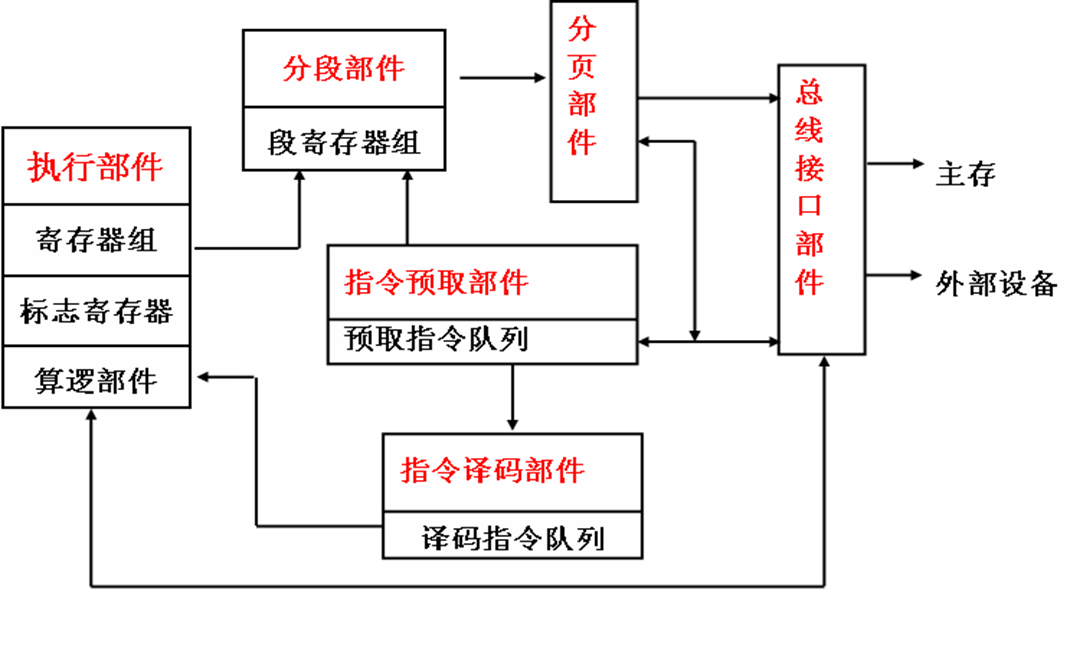 image-20251022173335723