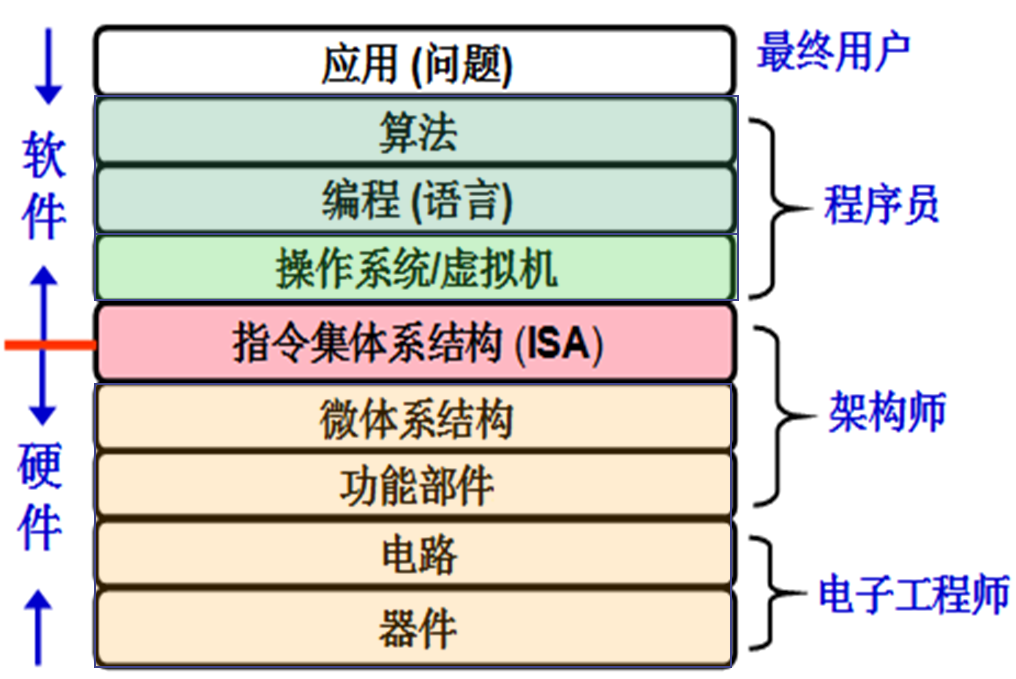 image-20251022222836429