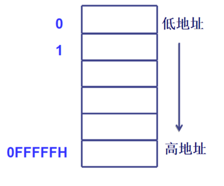 image-20251026124203772