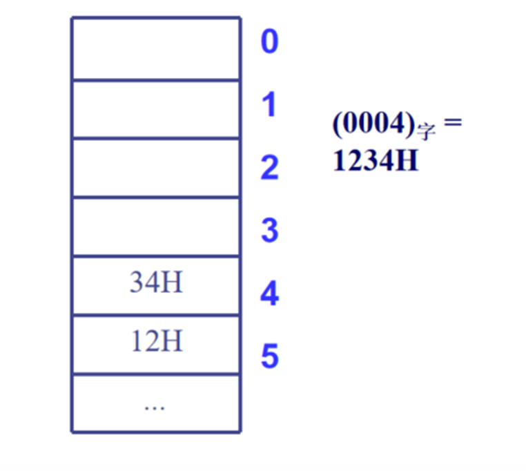 image-20251026124408496