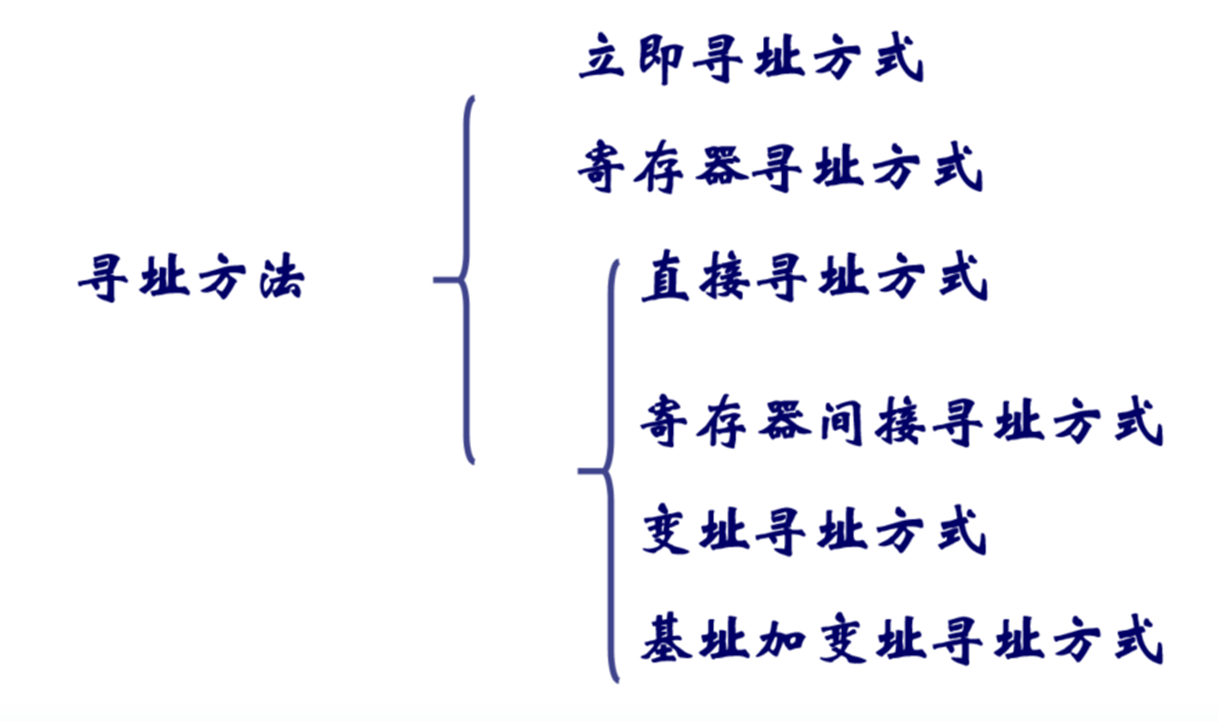 image-20251026131700566