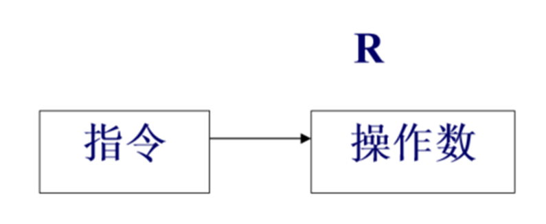 image-20251026132547362