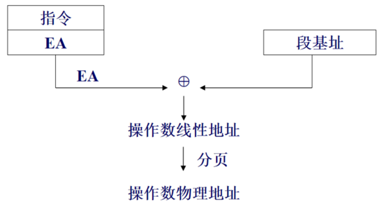 image-20251111210446867