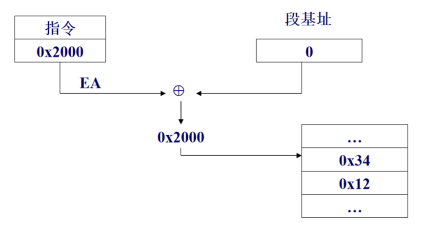 image-20251111210643821