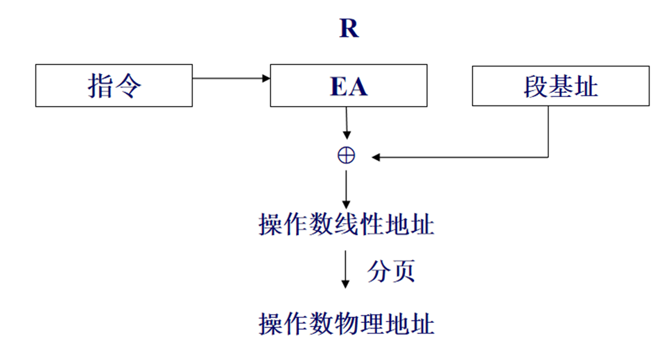 image-20251111221328566