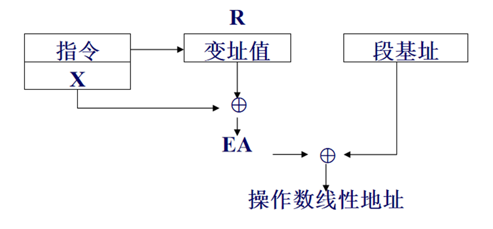 image-20251111224824841