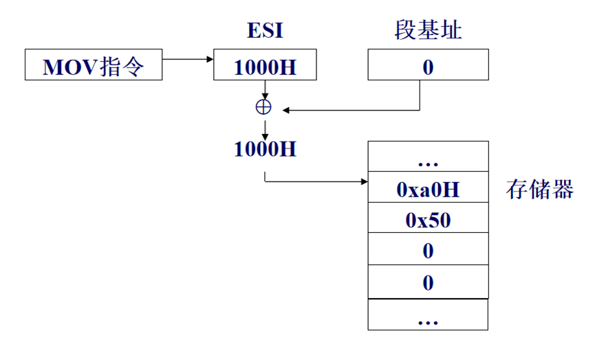 image-20251111225151603