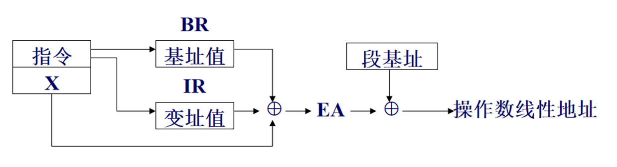 image-20251111230425958