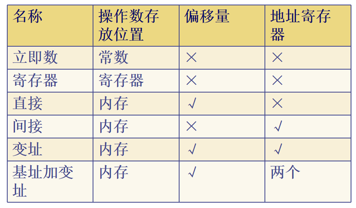 image-20251111231356996