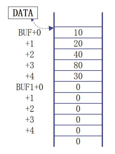 image-20251111233845768