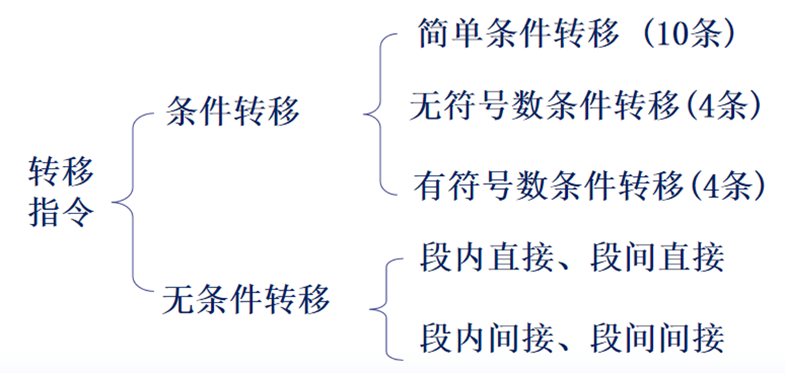 image-20251116012812584