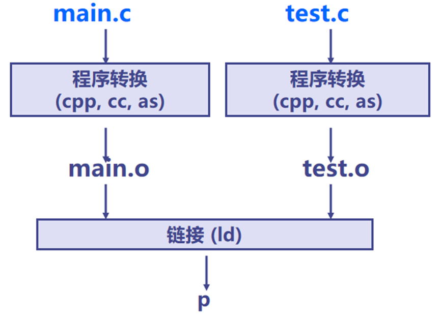 image-20251116034832125