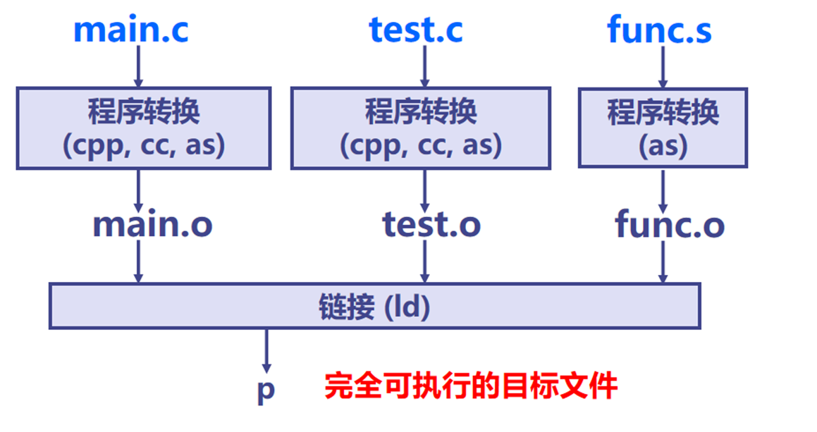 image-20251116034951866