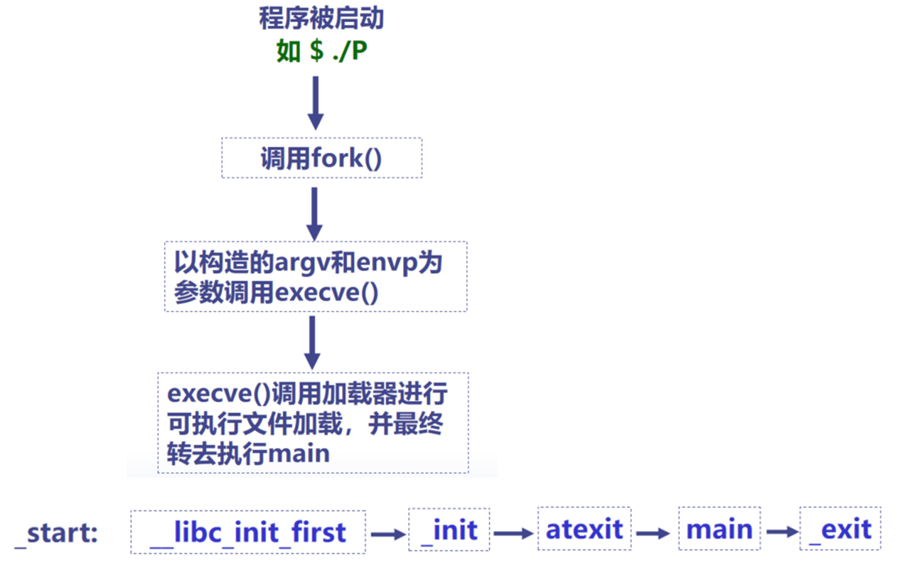 image-20251116040701720