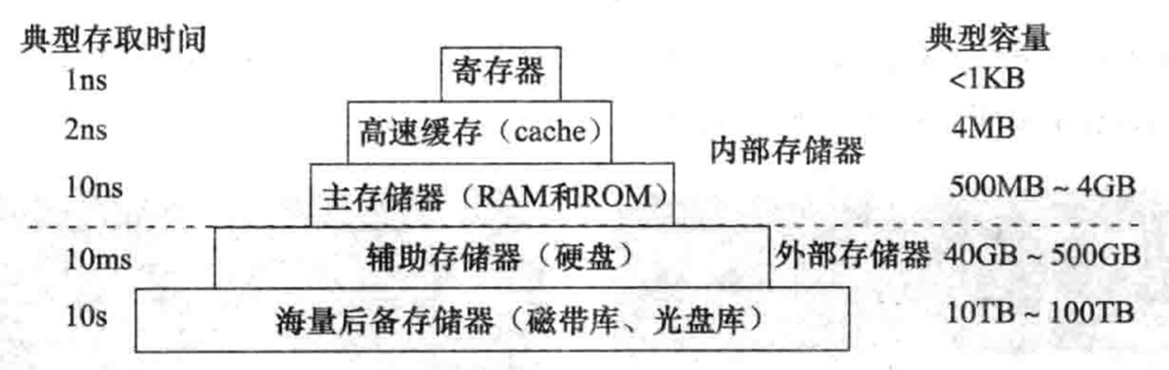 image-20251116043522961