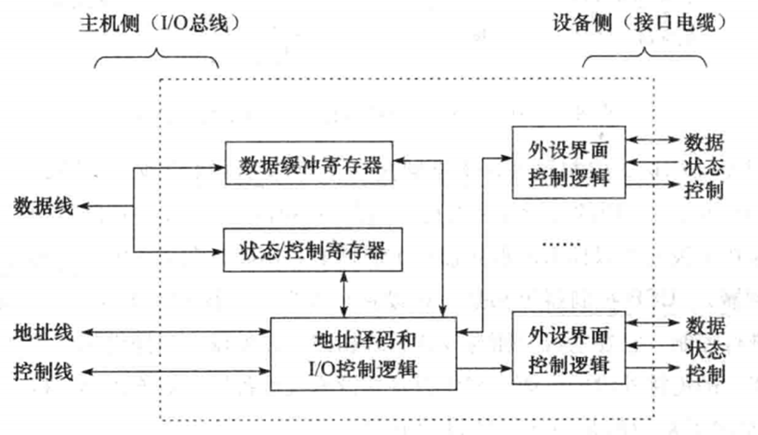 image-20251116043833389