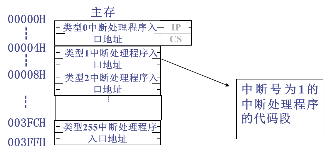 image-20251116044137316